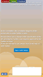 Mobile Screenshot of correlatter.com